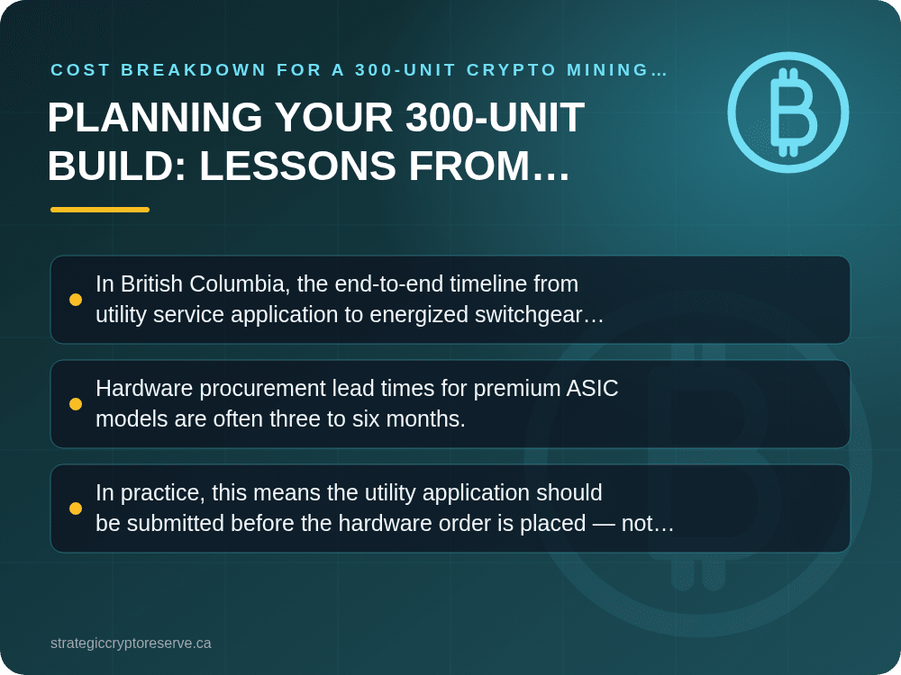 Planning Your 300-Unit Build: Lessons from British Columbia Operations: Cost Breakdown for a 300-Unit Crypto Mining Facility (2026 Canada)