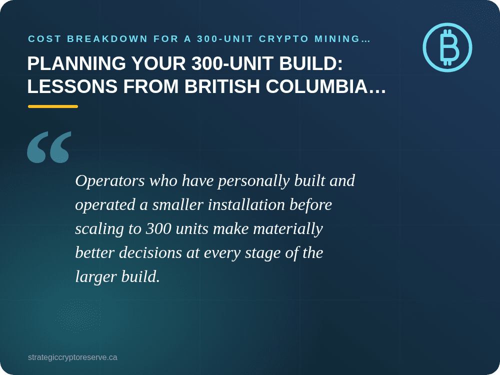 Planning Your 300-Unit Build: Lessons from British Columbia Operations: Cost Breakdown for a 300-Unit Crypto Mining Facility (2026 Canada)
