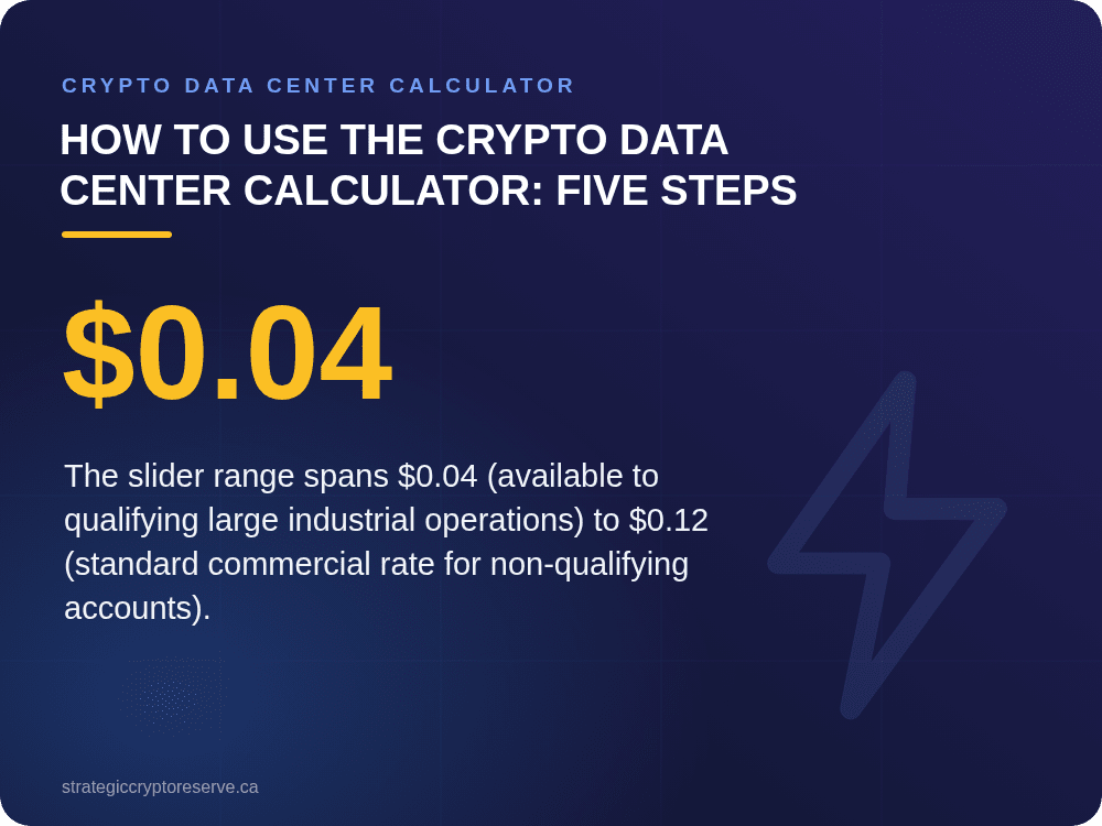 How to Use the Crypto Data Center Calculator: Five Steps: Crypto Data Center Calculator
