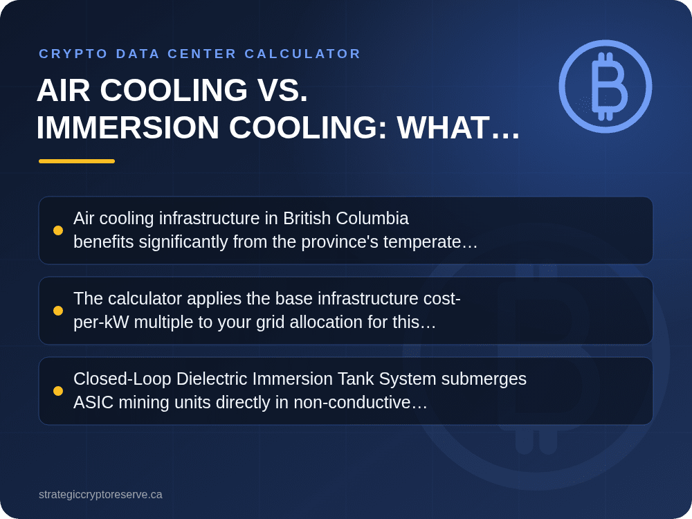 Air Cooling vs. Immersion Cooling: What Changes in the Calculator: Crypto Data Center Calculator
