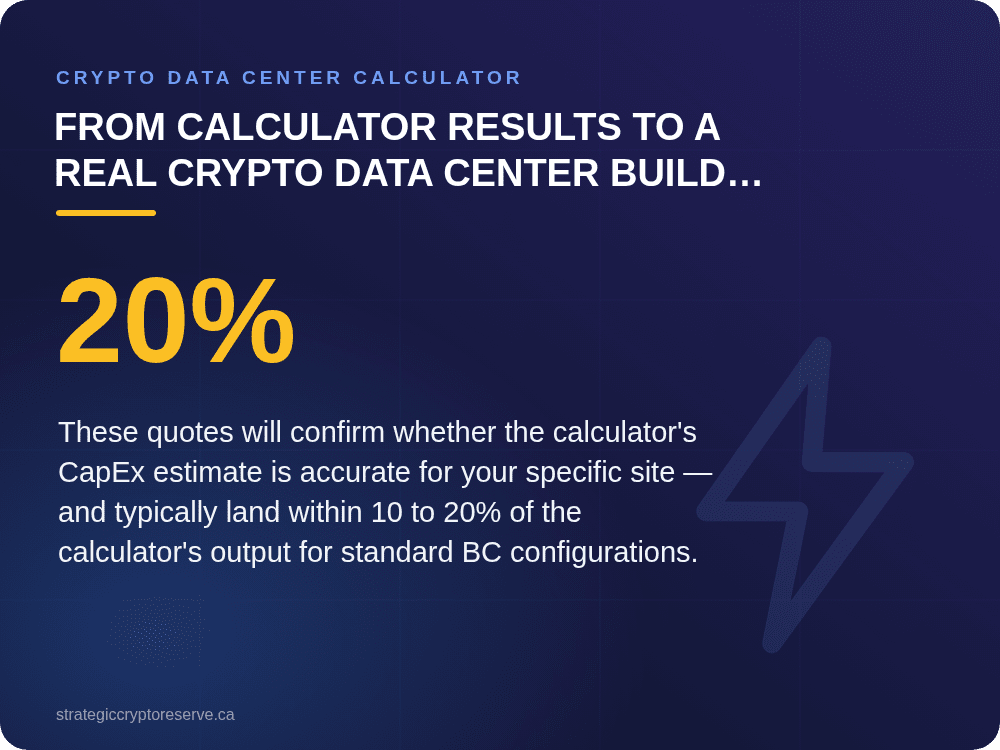 From Calculator Results to a Real Crypto Data Center Build Plan: Crypto Data Center Calculator