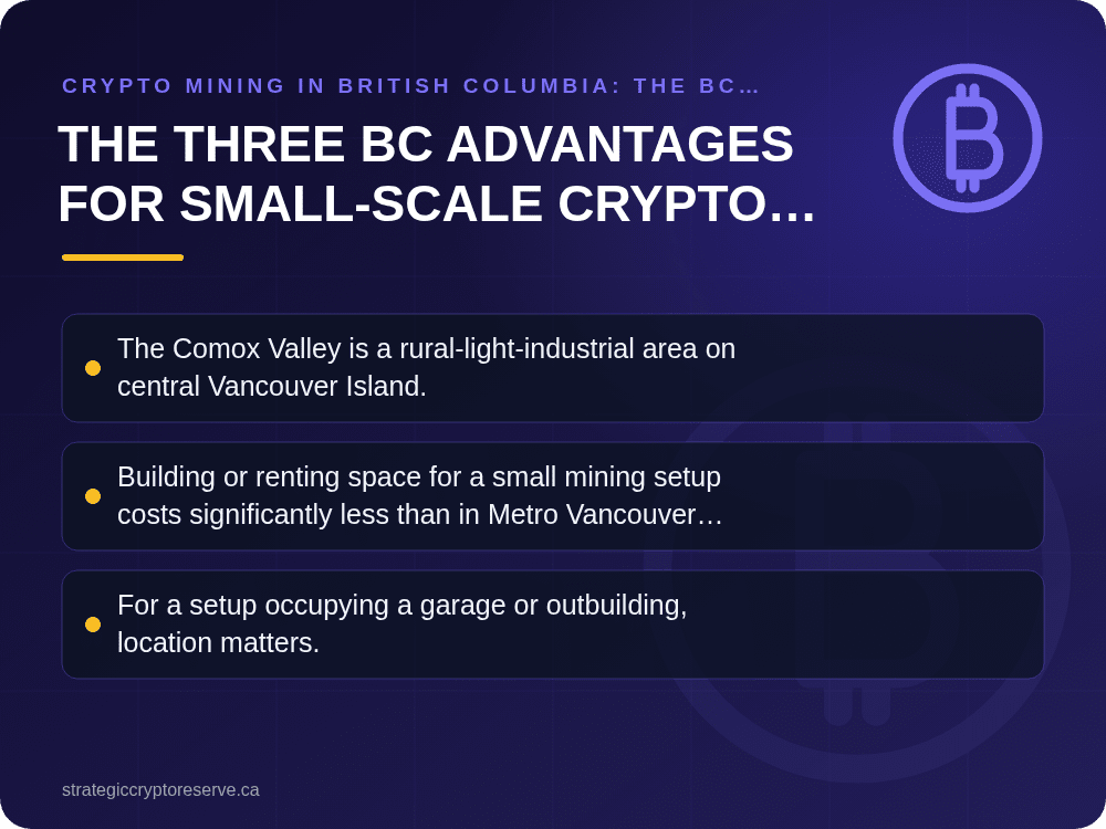 The Three BC Advantages for Small-Scale Crypto Mining: Crypto Mining in British Columbia: The BC Hydro Advantage 2026