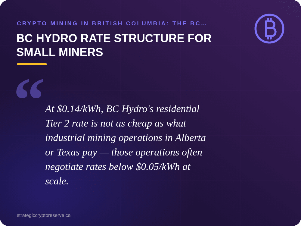 BC Hydro Rate Structure for Small Miners: Crypto Mining in British Columbia: The BC Hydro Advantage 2026