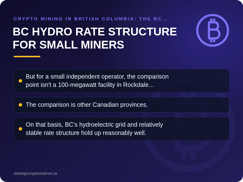 BC Hydro Rate Structure for Small Miners: Crypto Mining in British Columbia: The BC Hydro Advantage 2026