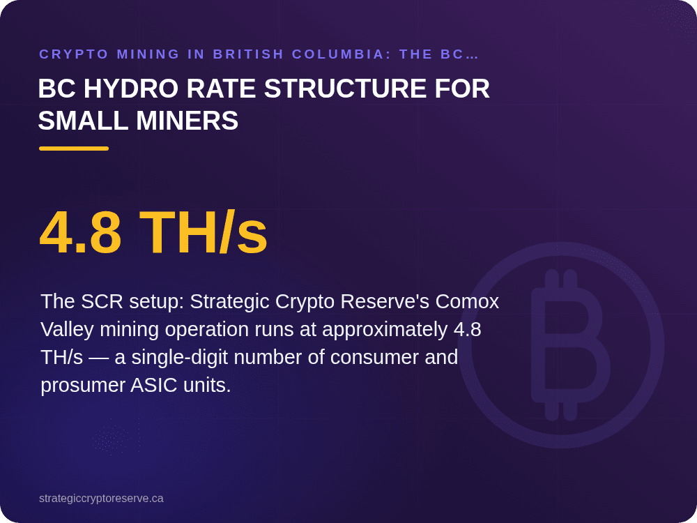 BC Hydro Rate Structure for Small Miners: Crypto Mining in British Columbia: The BC Hydro Advantage 2026