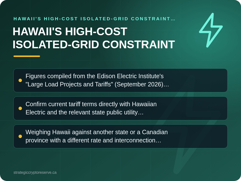 Hawaii's High-Cost Isolated-Grid Constraint: Hawaii's High-Cost Isolated-Grid Constraint: What It Means for AI Data Center Siting in Hawaii