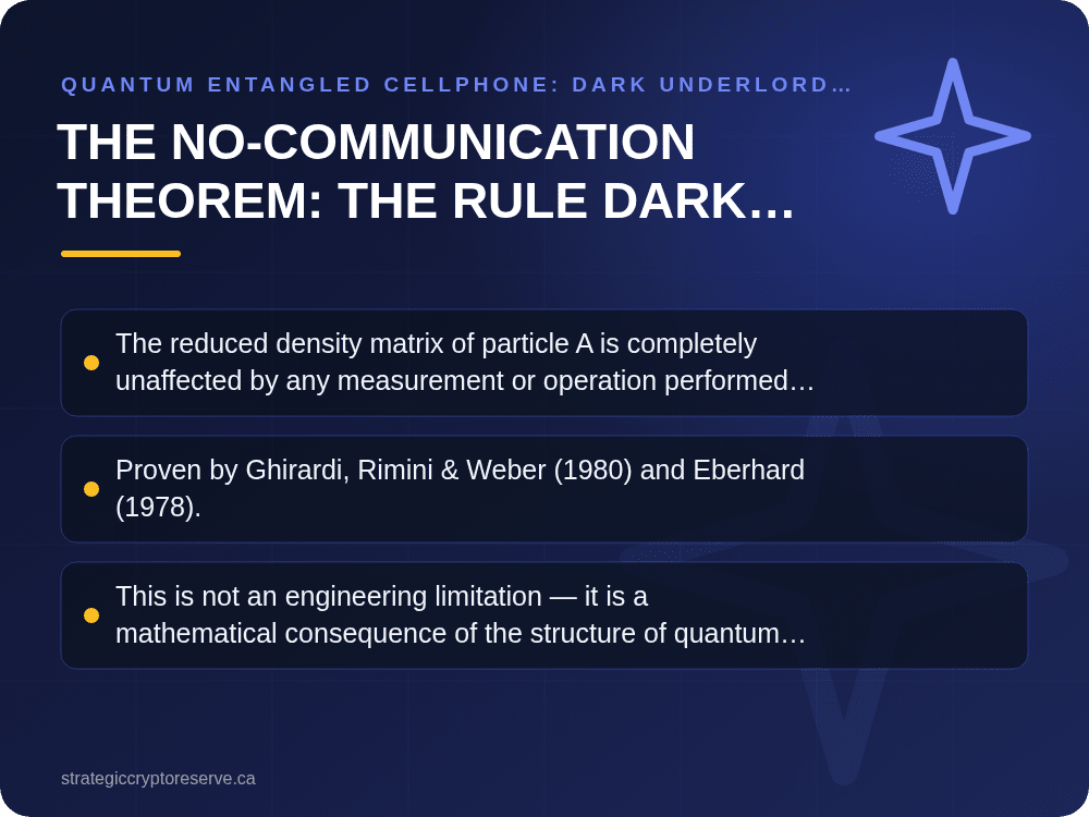 The No-Communication Theorem: The Rule Dark Underlord Allegedly Broke: Quantum Entangled Cellphone: Dark Underlord Breaks Physics