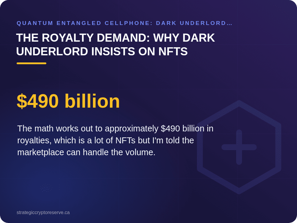 The Royalty Demand: Why Dark Underlord Insists on NFTs: Quantum Entangled Cellphone: Dark Underlord Breaks Physics