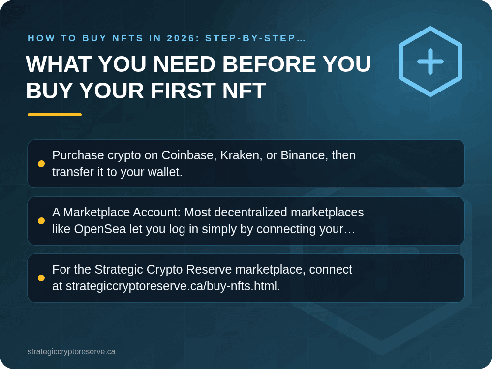 What You Need Before You Buy Your First NFT: How to Buy NFTs in 2026: Step-by-Step Beginner's Guide