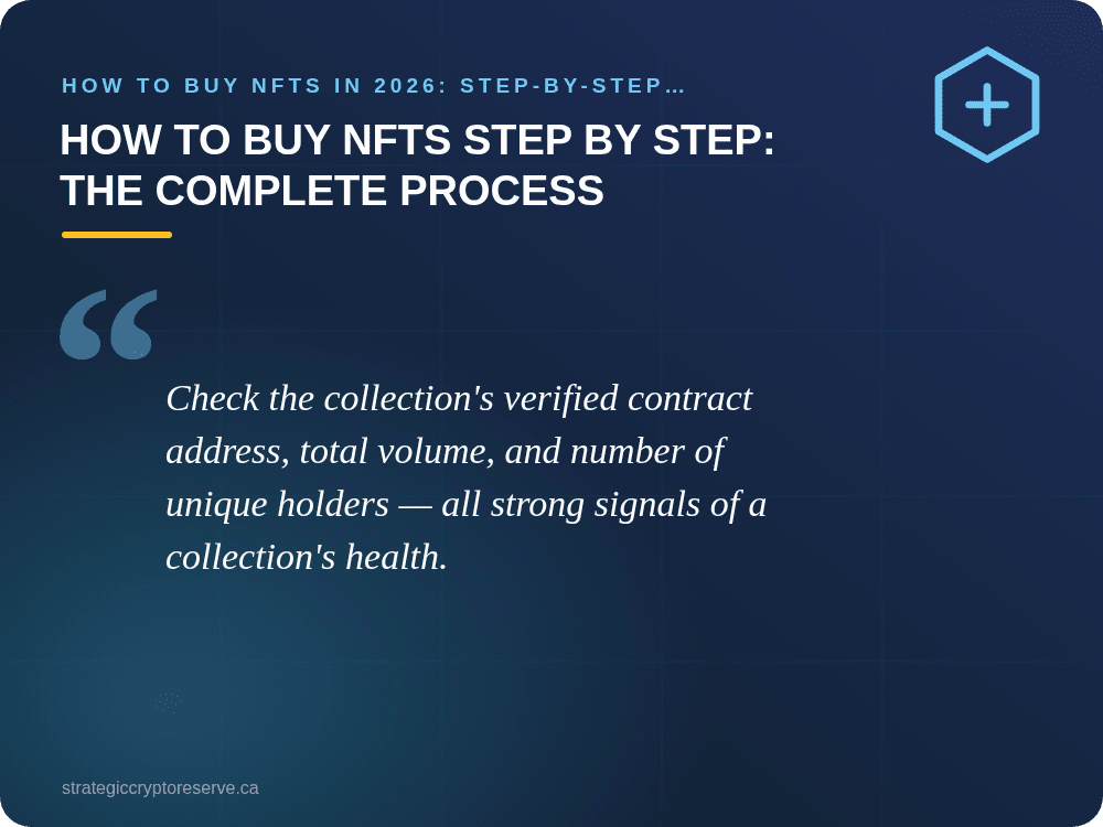 How to Buy NFTs Step by Step: The Complete Process: How to Buy NFTs in 2026: Step-by-Step Beginner's Guide