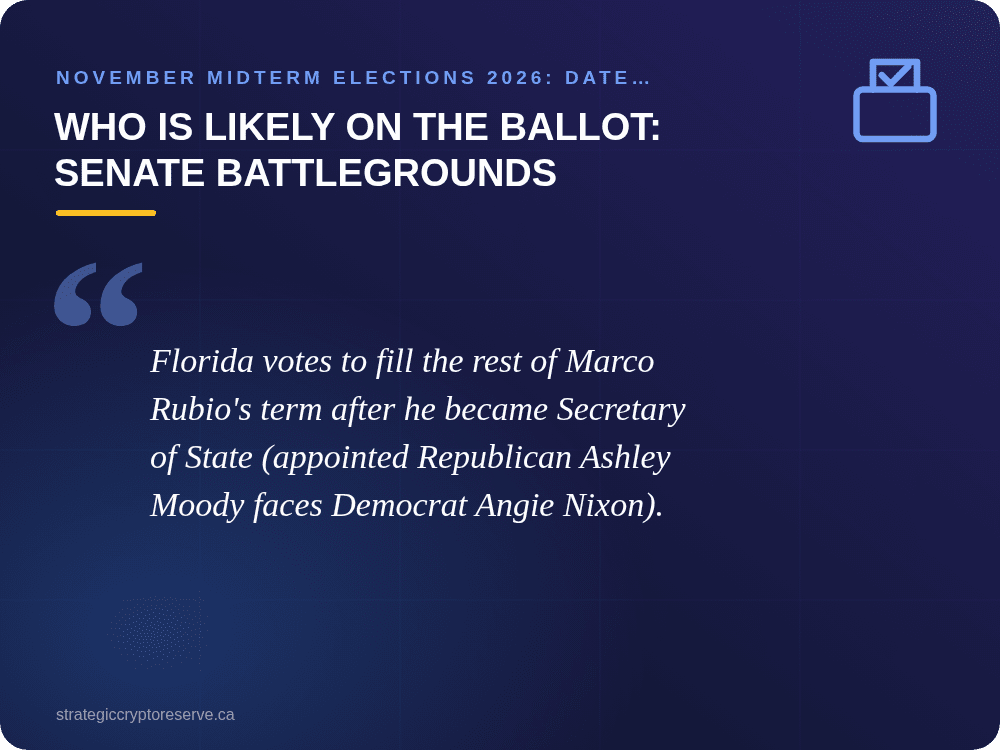 Who Is Likely on the Ballot: Senate Battlegrounds: November Midterm Elections 2026: Date, Ballot, Key Races & Markets
