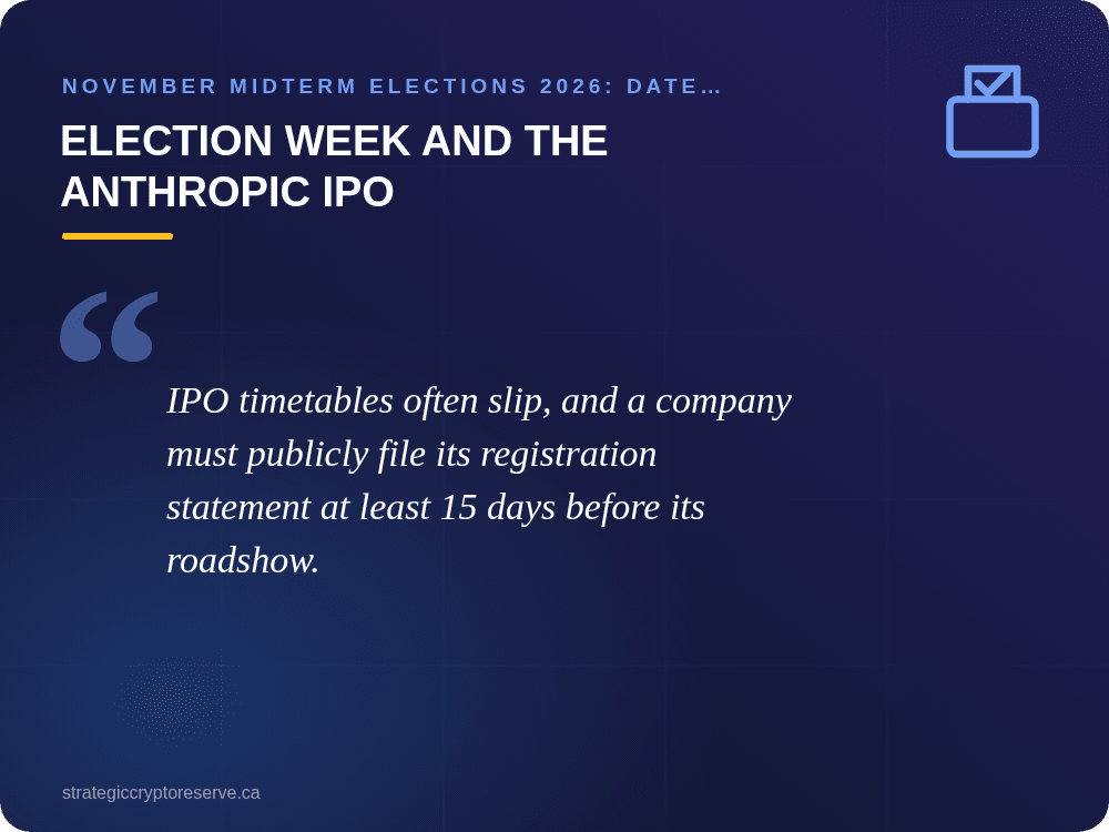 Election Week and the Anthropic IPO: November Midterm Elections 2026: Date, Ballot, Key Races & Markets