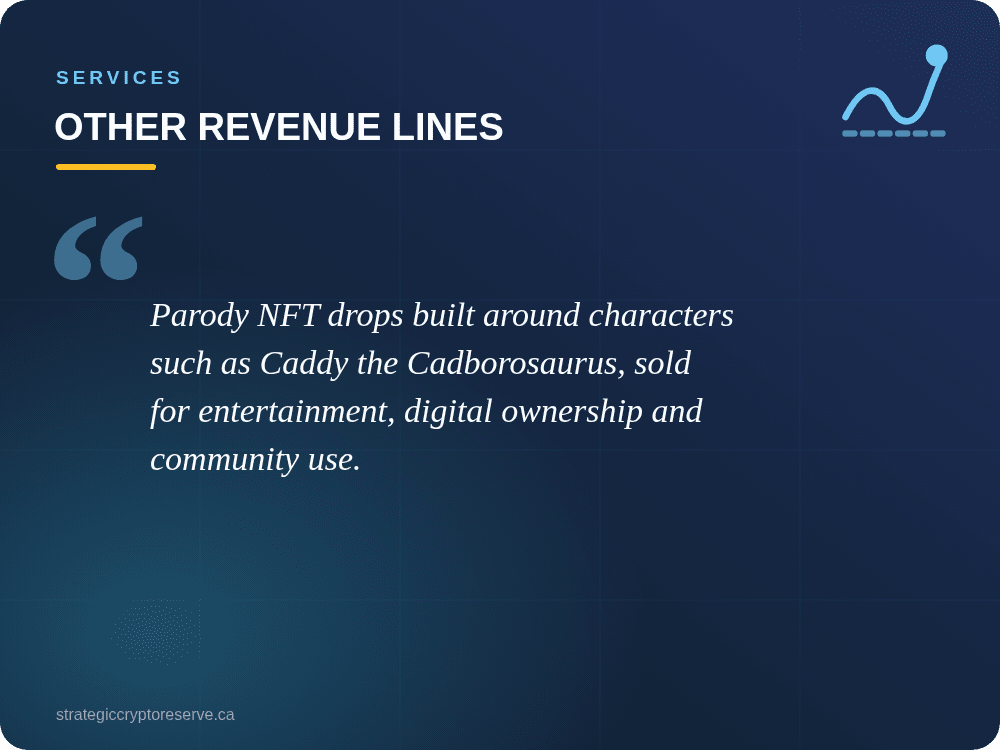 Other Revenue Lines: Services