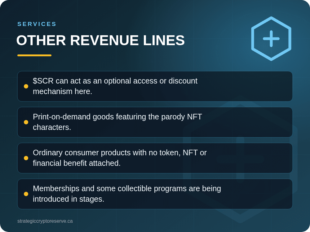 Other Revenue Lines: Services