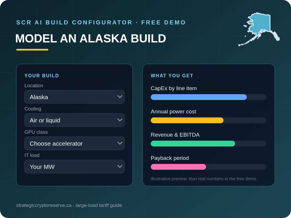 Model a Alaska data center build in the SCR AI Build Configurator: CapEx, power cost, EBITDA and payback