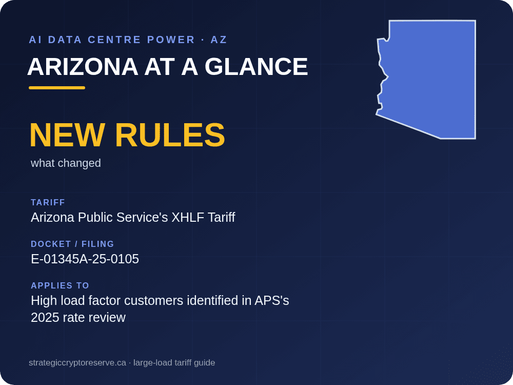 Arizona at a glance: large-load tariff threshold, docket and who it applies to
