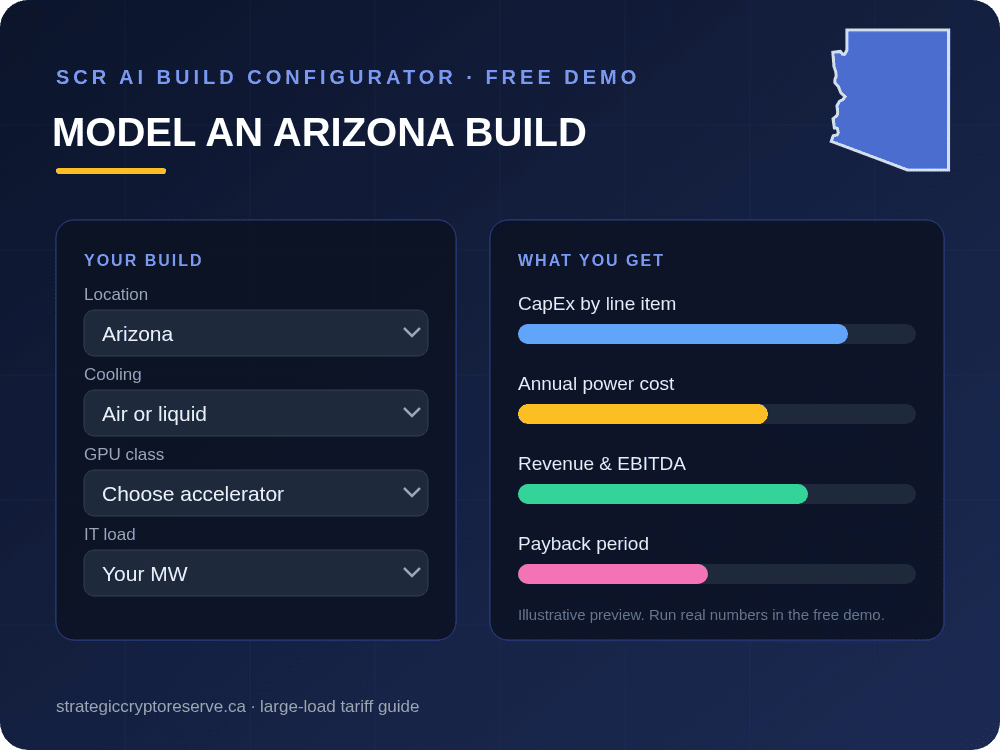 Model a Arizona data center build in the SCR AI Build Configurator: CapEx, power cost, EBITDA and payback
