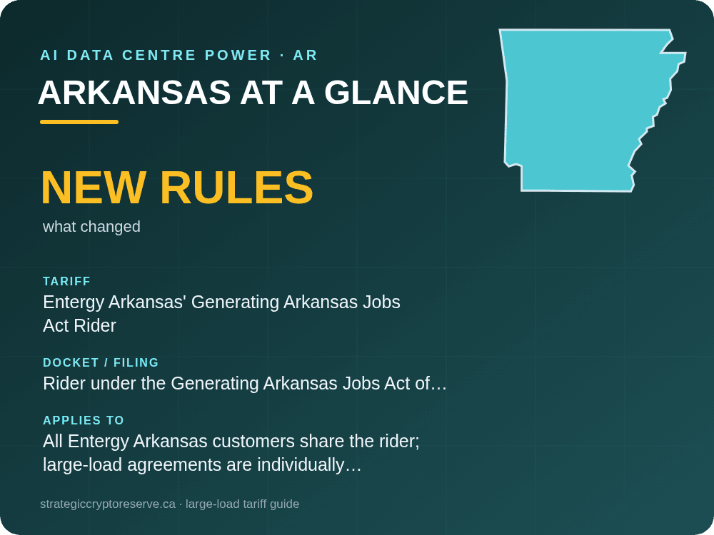 Arkansas at a glance: large-load tariff threshold, docket and who it applies to