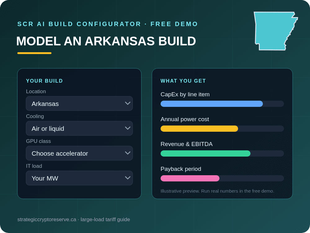 Model a Arkansas data center build in the SCR AI Build Configurator: CapEx, power cost, EBITDA and payback