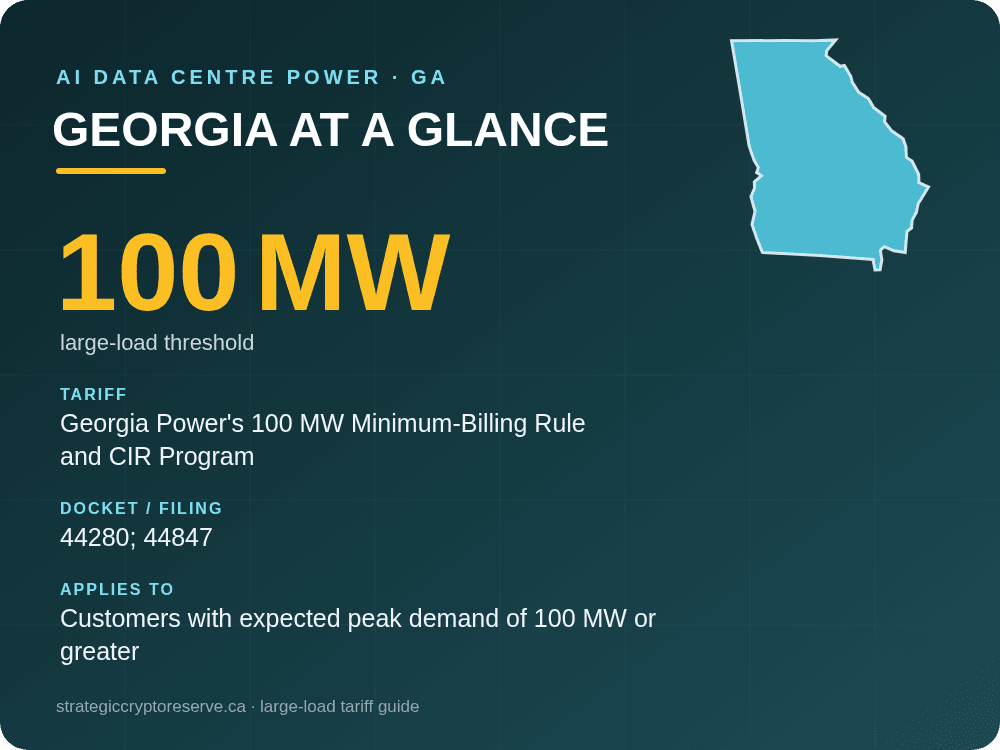 Georgia at a glance: large-load tariff threshold, docket and who it applies to
