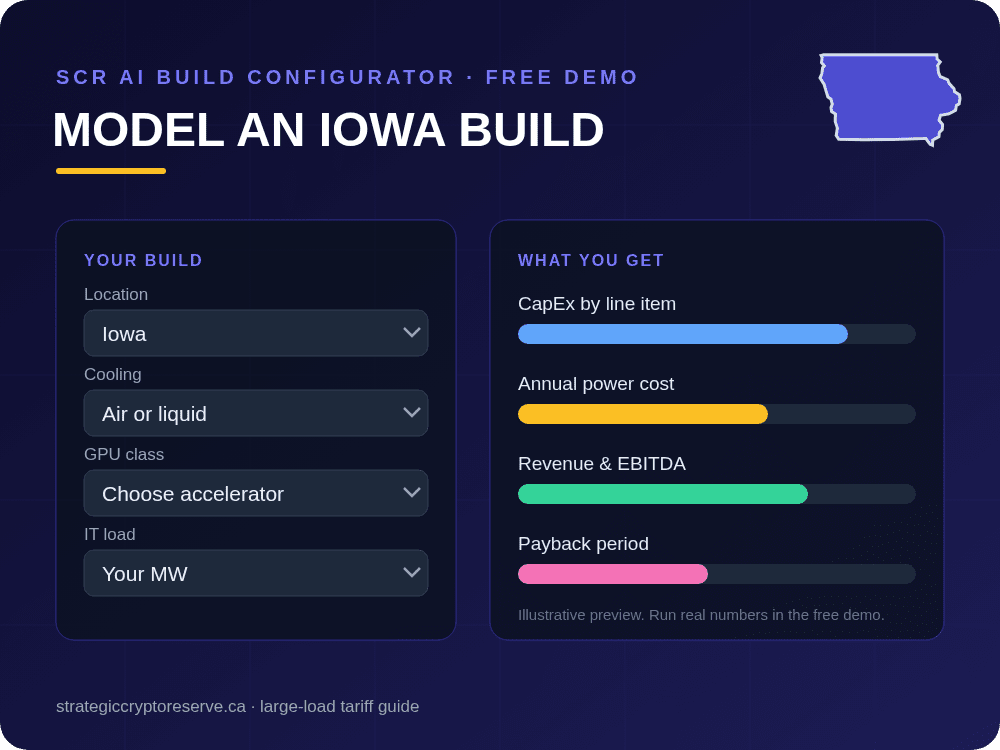 Model a Iowa data center build in the SCR AI Build Configurator: CapEx, power cost, EBITDA and payback