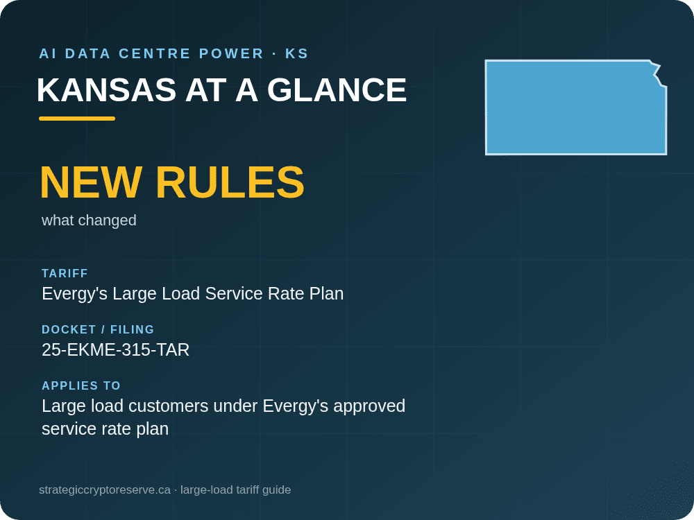 Kansas at a glance: large-load tariff threshold, docket and who it applies to