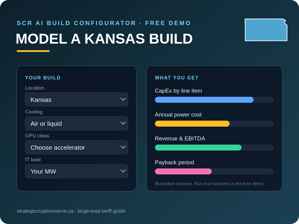 Model a Kansas data center build in the SCR AI Build Configurator: CapEx, power cost, EBITDA and payback
