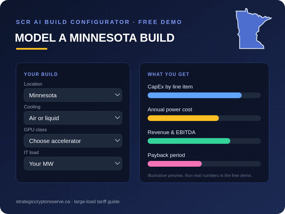 Model a Minnesota data center build in the SCR AI Build Configurator: CapEx, power cost, EBITDA and payback