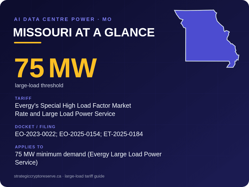 Missouri at a glance: large-load tariff threshold, docket and who it applies to