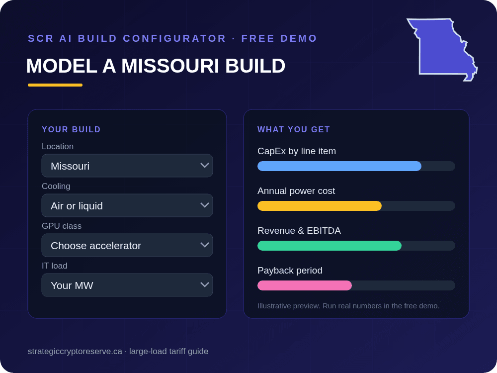 Model a Missouri data center build in the SCR AI Build Configurator: CapEx, power cost, EBITDA and payback
