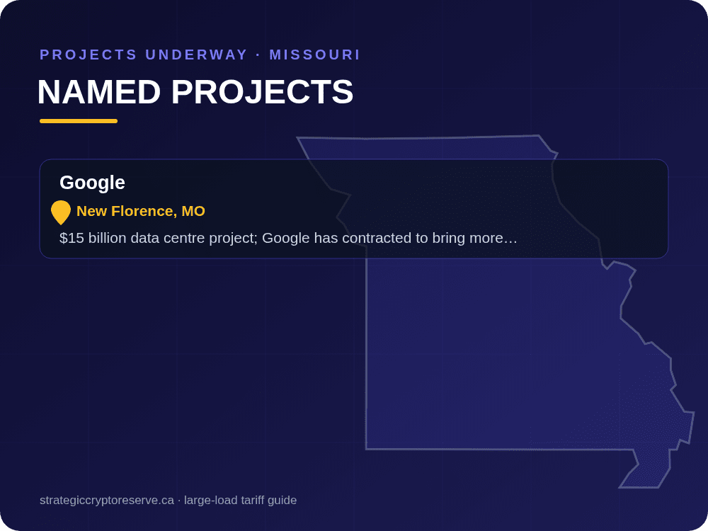 Named data center projects underway in Missouri