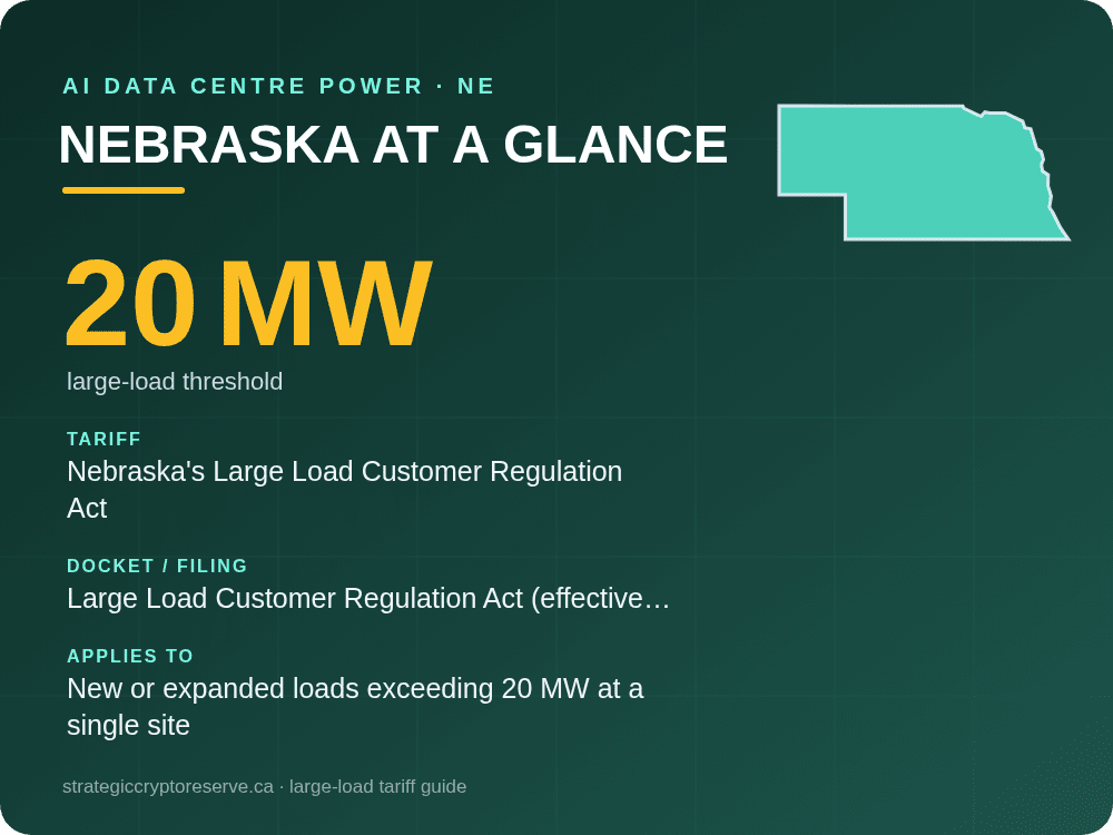 Nebraska at a glance: large-load tariff threshold, docket and who it applies to