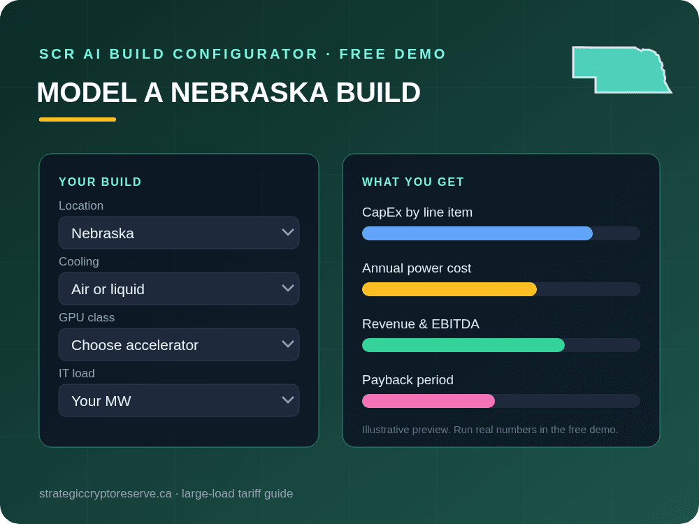 Model a Nebraska data center build in the SCR AI Build Configurator: CapEx, power cost, EBITDA and payback