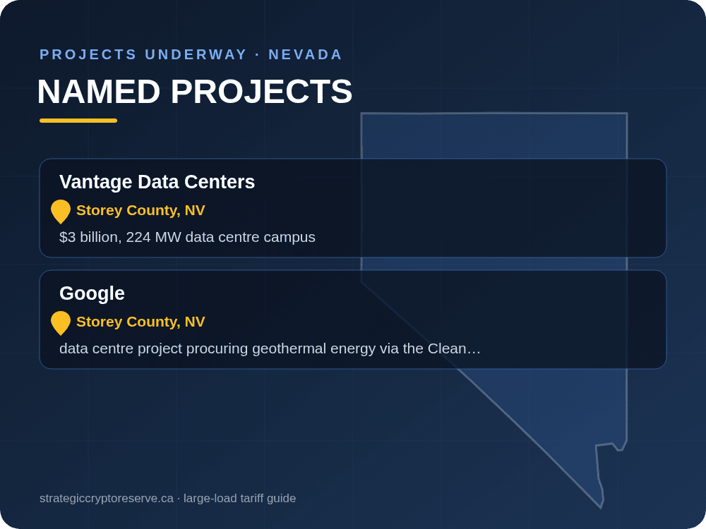 Named data center projects underway in Nevada