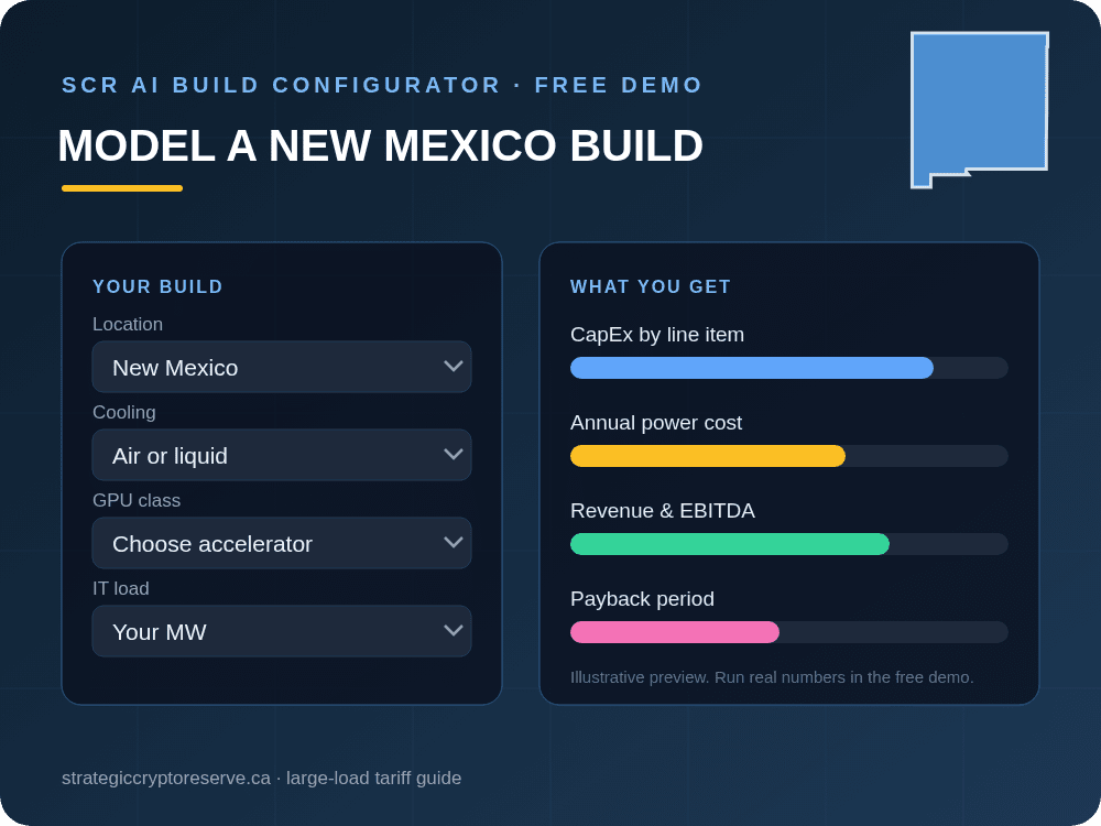 Model a New Mexico data center build in the SCR AI Build Configurator: CapEx, power cost, EBITDA and payback