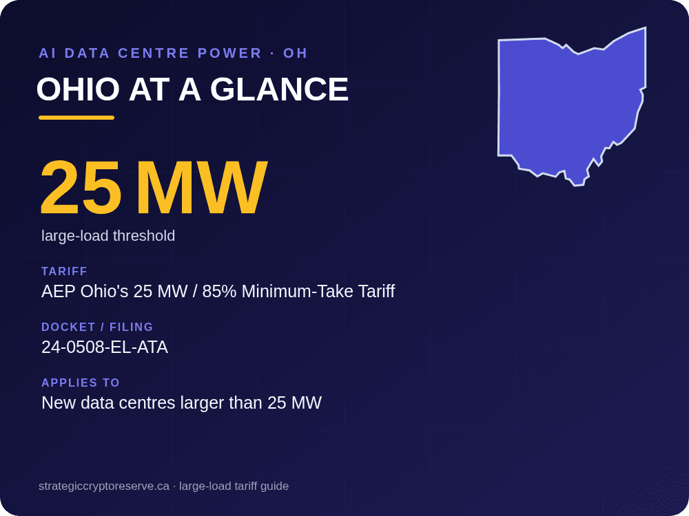 Ohio at a glance: large-load tariff threshold, docket and who it applies to