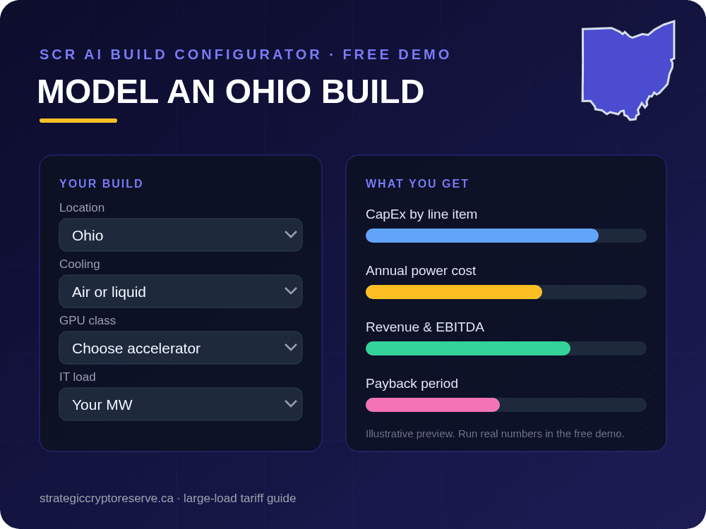 Model a Ohio data center build in the SCR AI Build Configurator: CapEx, power cost, EBITDA and payback