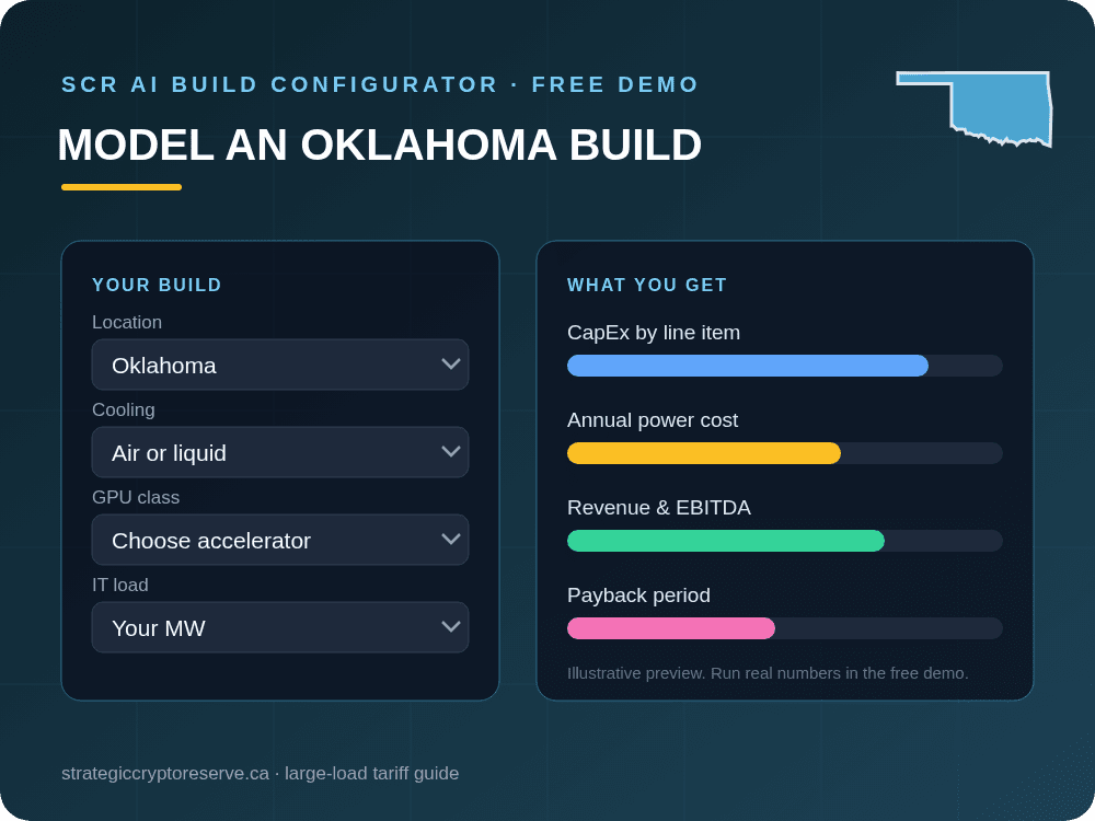 Model a Oklahoma data center build in the SCR AI Build Configurator: CapEx, power cost, EBITDA and payback