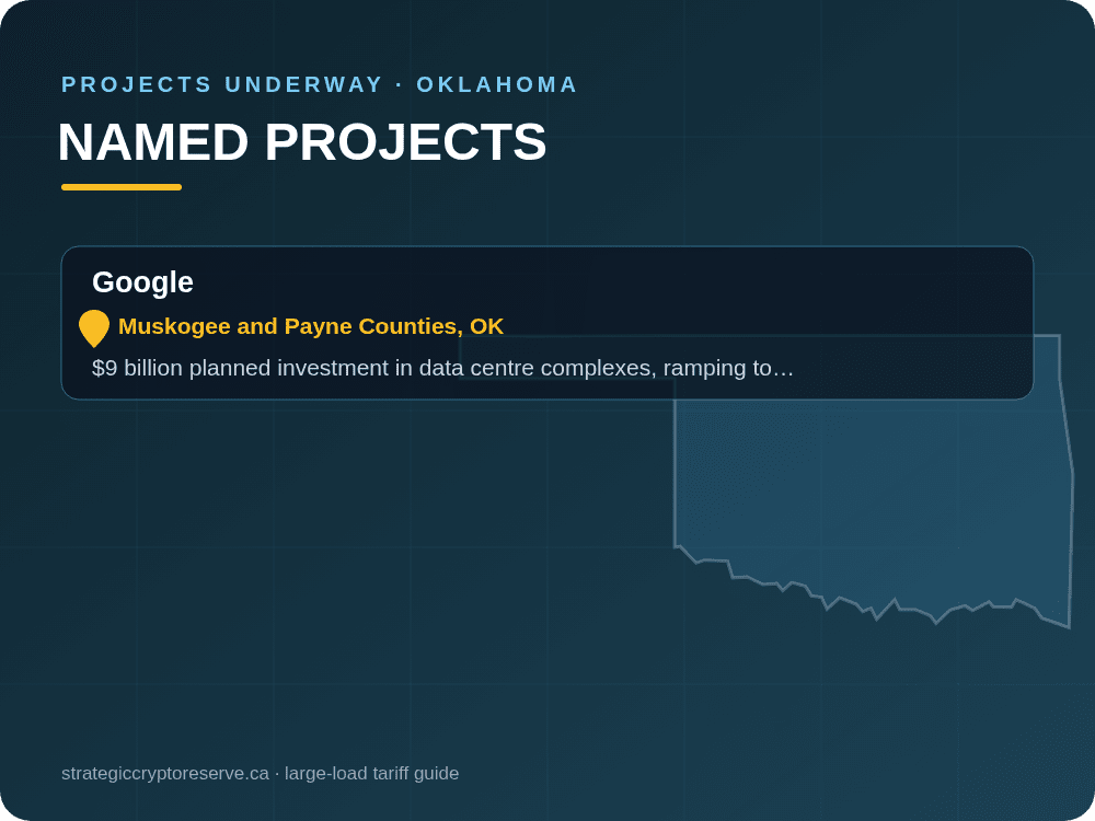 Named data center projects underway in Oklahoma