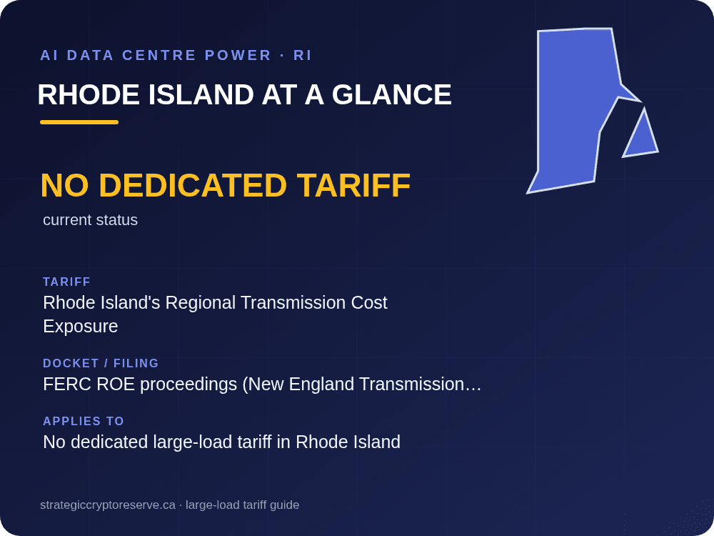 Rhode Island at a glance: large-load tariff threshold, docket and who it applies to