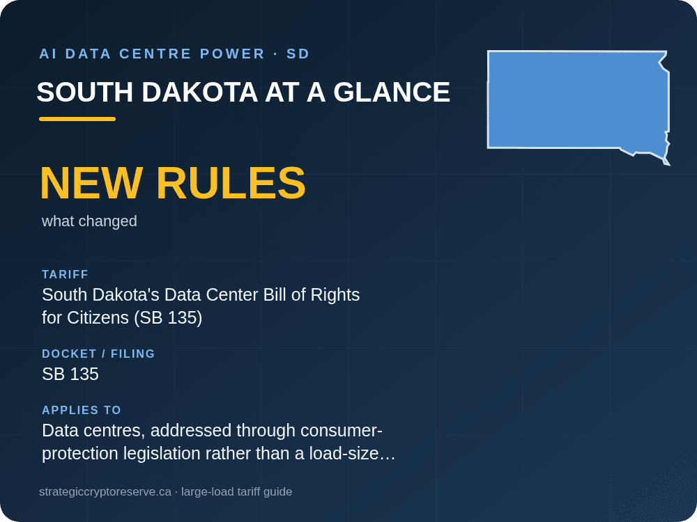 South Dakota at a glance: large-load tariff threshold, docket and who it applies to